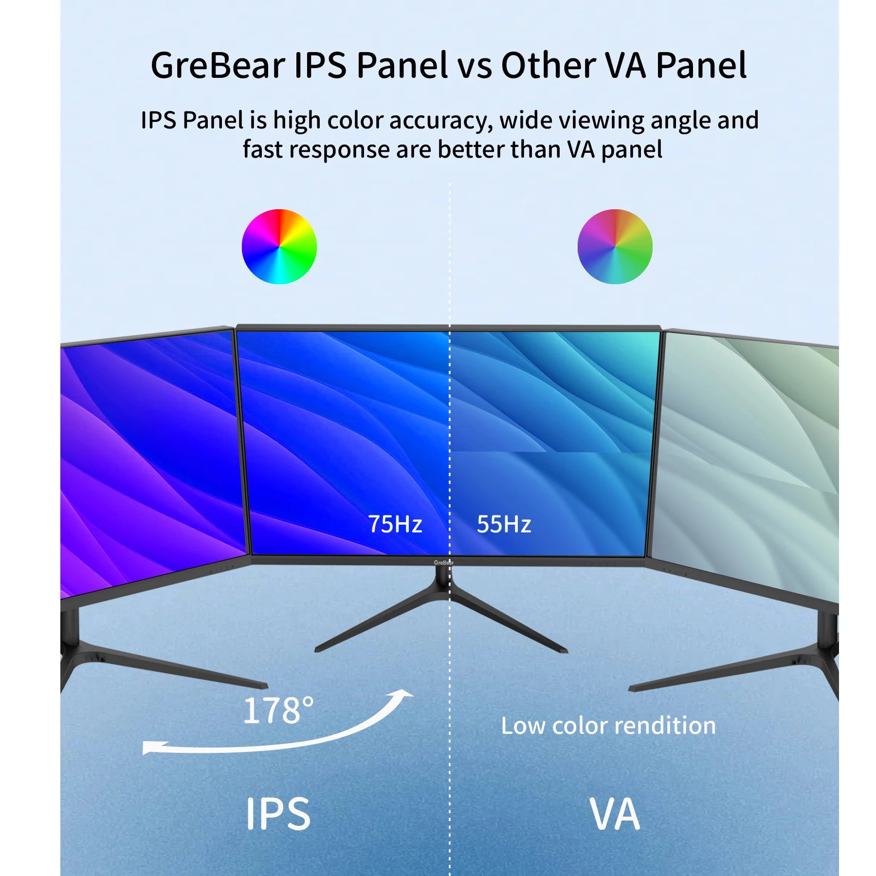 GreBear 27-inch IPS Panel PC Monitors FHD 1080p 75Hz LED Display Home Office Desktop Screen, HDMI, VGA, Flicker