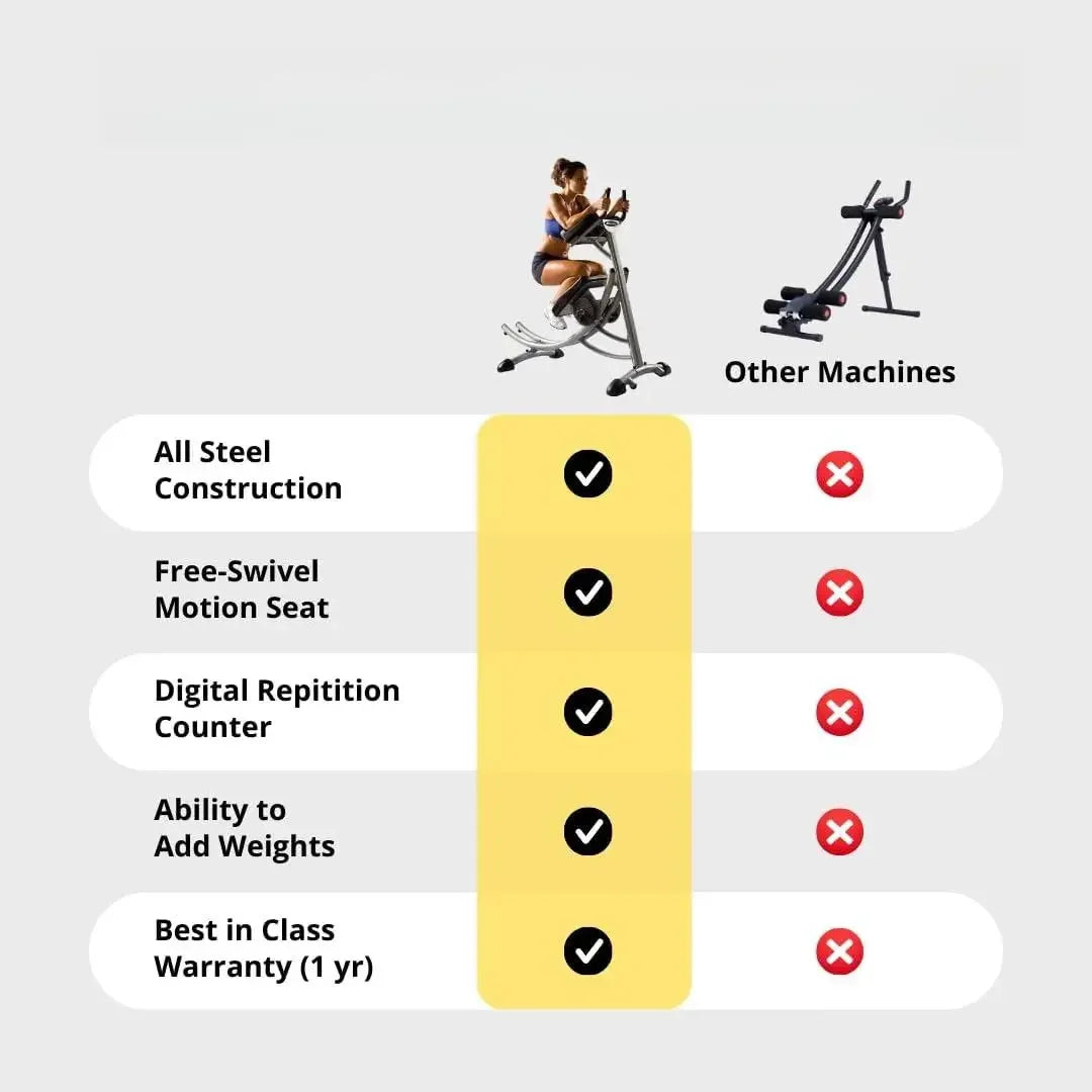 Ab Machine Exercise Equipment For Home Gym