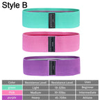 Resistance Bands