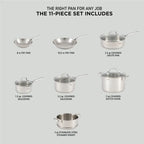 T-Fal Gourmet Stainless Steel Cookware