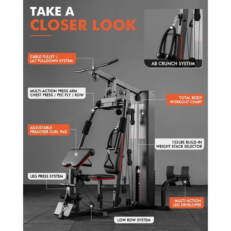 Mikolo Home Gym, Workout Station